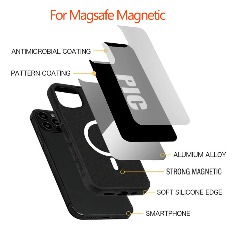 Магнитный чехол для телефона F – обзор и цена Phone Cases Jersey